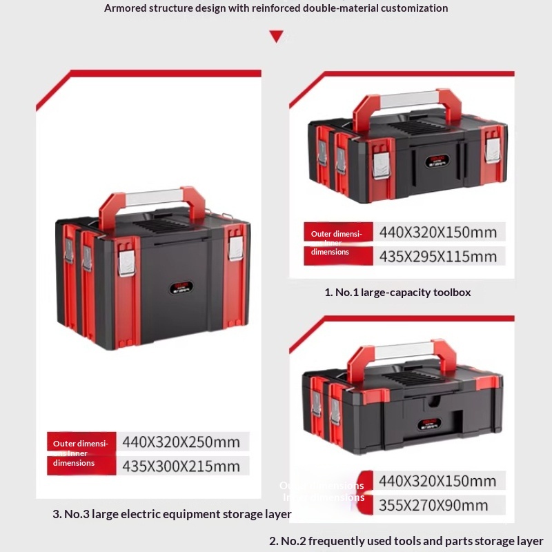 Cassetta Portautensili Modular - Workshop Garage Tools Manufacturer recensione e prezzo